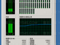 暮云计算E5-2660v2*2 64G传奇性能测试